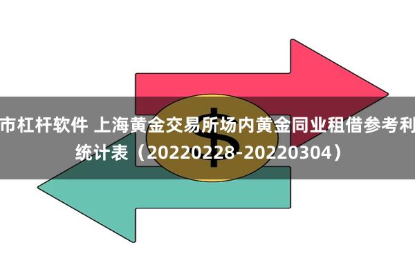 股市杠杆软件 上海黄金交易所场内黄金同业租借参考利率统计表（20220228-20220304）