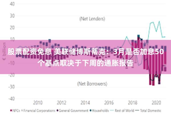 股票配资免息 美联储博斯蒂克：3月是否加息50个基点取决于下周的通胀报告