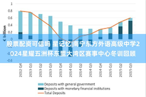 股票配资可信吗 星记忆|南宁东方外语高级中学2024星耀五洲杯东盟大湾区赛事中心冬训回顾