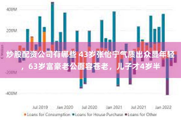 炒股配资公司有哪些 43岁张怡宁气质出众显年轻，63岁富豪老公面容苍老，儿子才4岁半