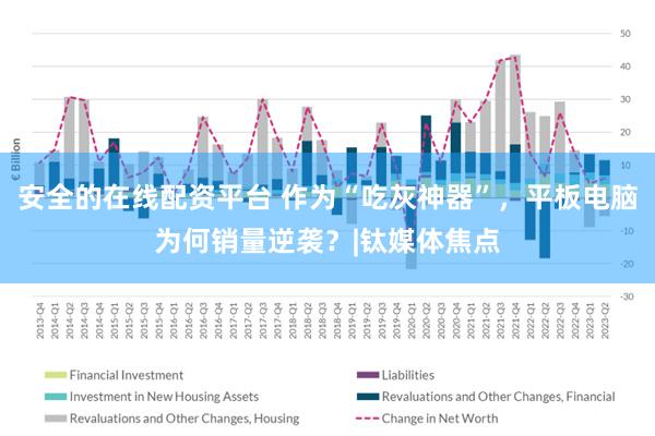 安全的在线配资平台 作为“吃灰神器”，平板电脑为何销量逆袭？|钛媒体焦点