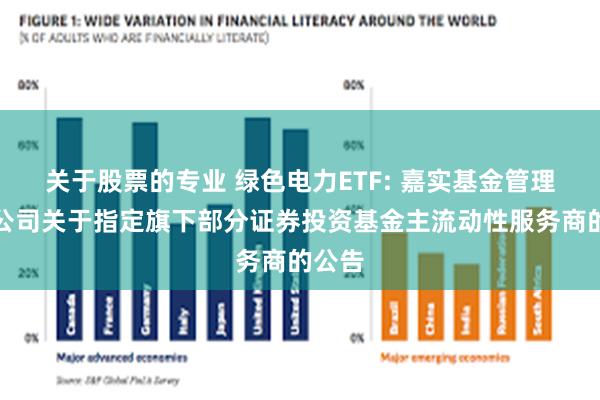 关于股票的专业 绿色电力ETF: 嘉实基金管理有限公司关于指定旗下部分证券投资基金主流动性服务商的公告