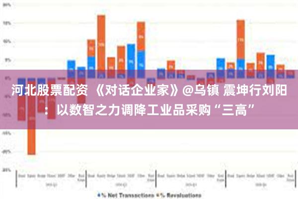 河北股票配资 《对话企业家》@乌镇 震坤行刘阳：以数智之力调降工业品采购“三高”