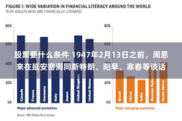 股票要什么条件 1947年2月13日之前，周恩来在延安窑洞同斯特朗、阳早、寒春等谈话