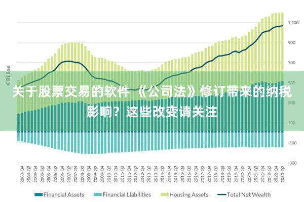 关于股票交易的软件 《公司法》修订带来的纳税影响？这些改变请关注