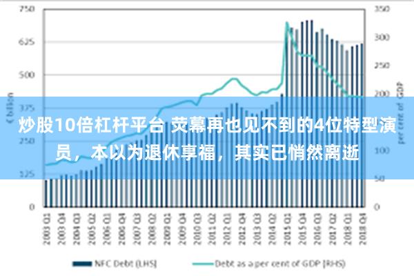 炒股10倍杠杆平台 荧幕再也见不到的4位特型演员，本以为退休享福，其实已悄然离逝